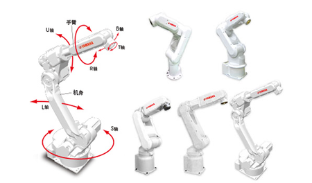 雅马哈机器人 Yamaha维护保养